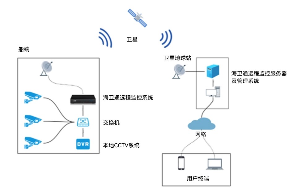 J9集团国际站【中国区】官方网站